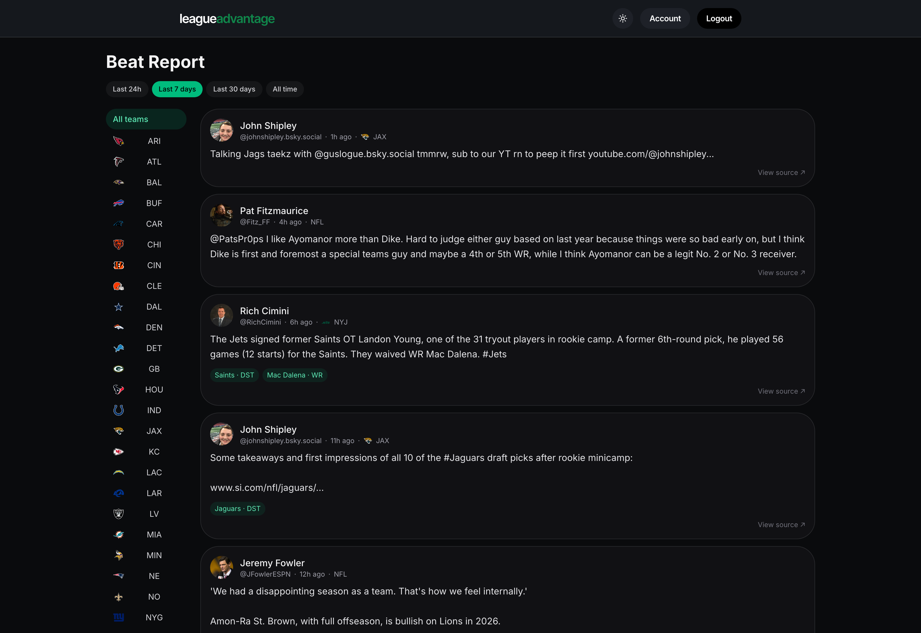Beat Report