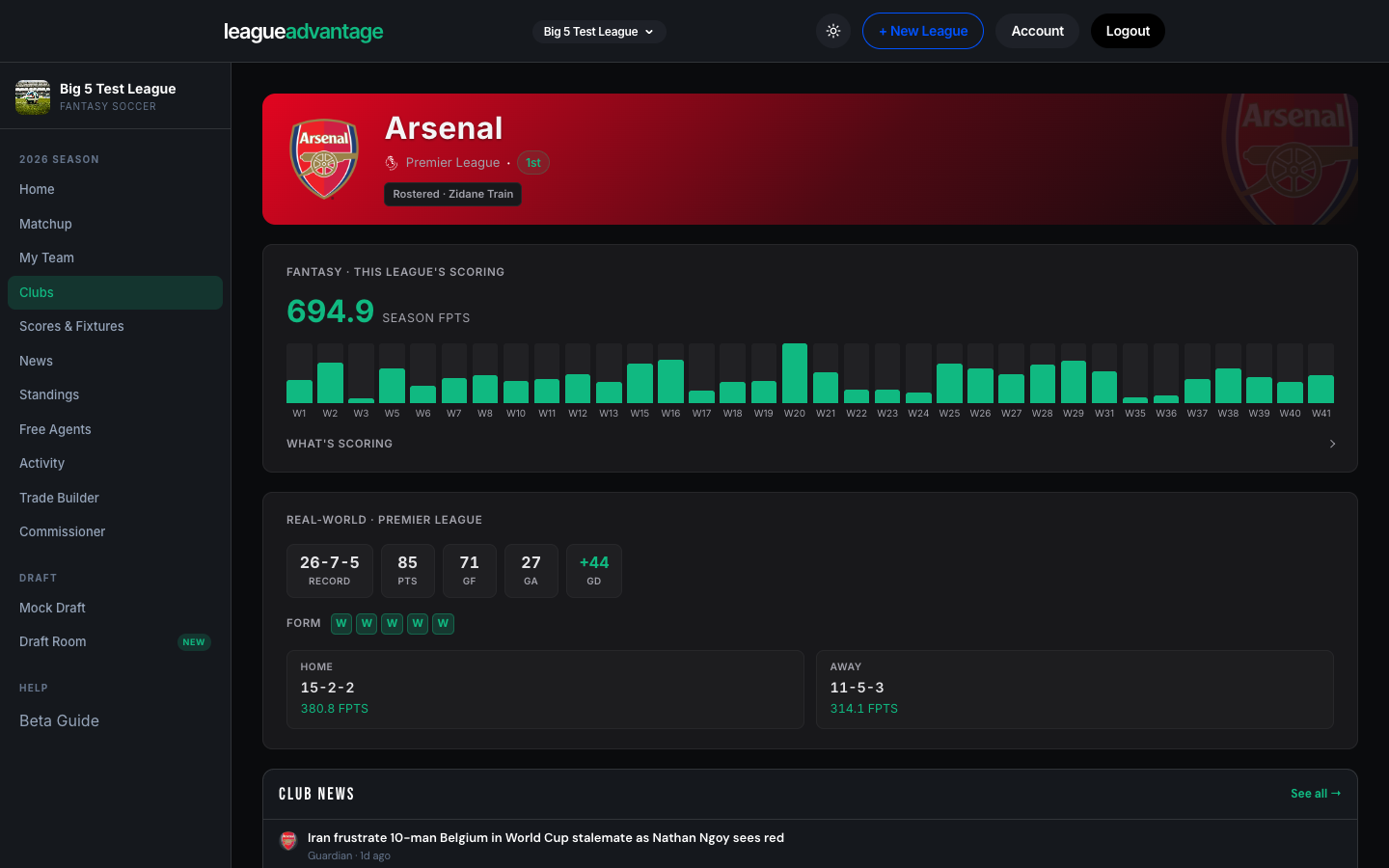 Arsenal club page — season fantasy points, real-world form and live news