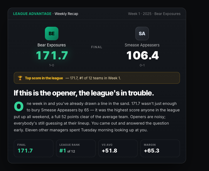 Weekly recap — a team's Week 1 matchup report with score, league rank, and a written recap